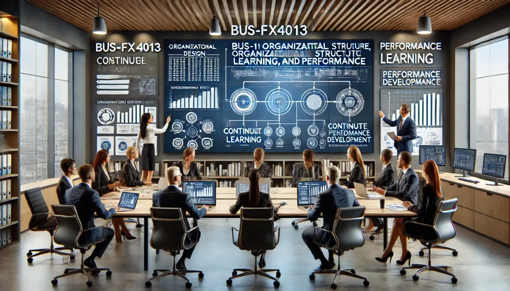 BUS-FPX4013 Organizational Structure, Learning, and Performance