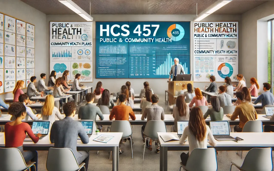 HCS 457 Public and Community Health