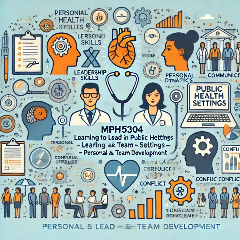 MPH5304: Learning to Lead in Public Health Settings - Personal and Team Development