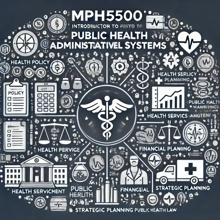 MPH5500: Introduction to Public Health Administrative Systems