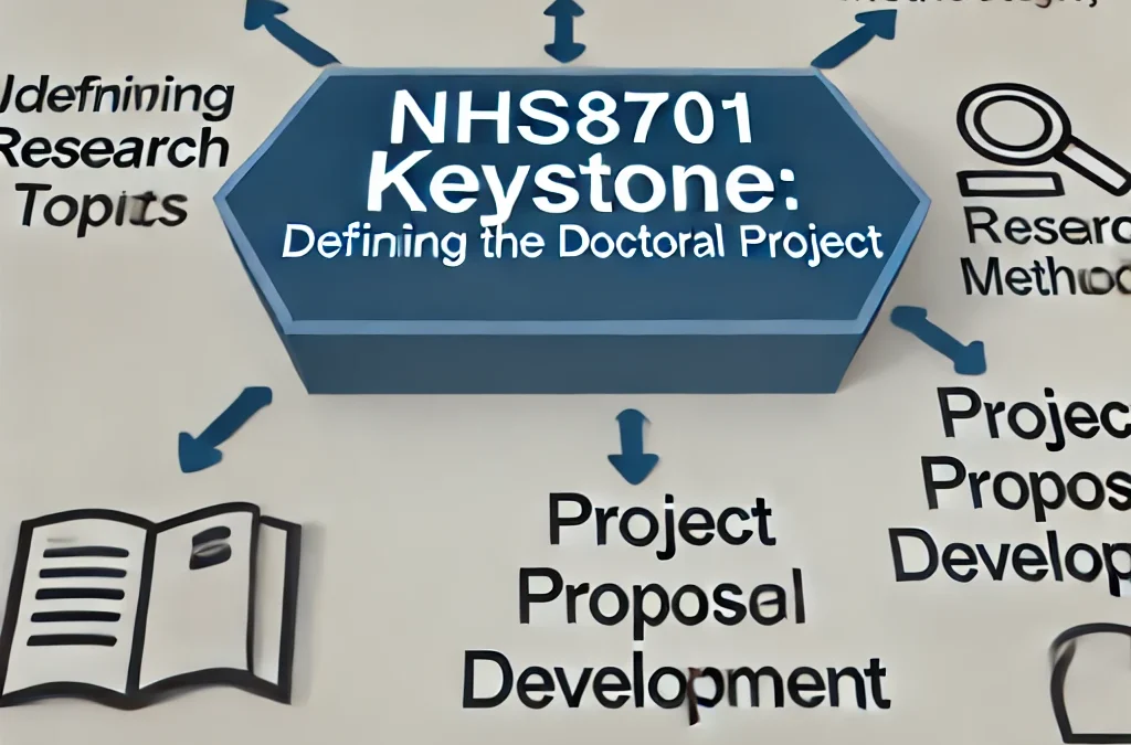 NHS 8701 Keystone: Defining the Doctoral Project