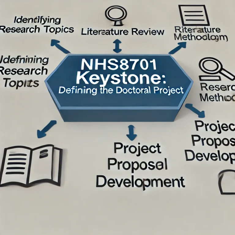 NHS 8701 Keystone: Defining the Doctoral Project