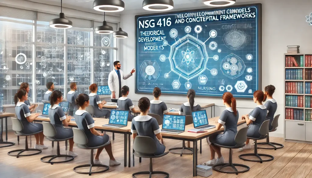 NSG 416: Theoretical Development and Conceptual Frameworks