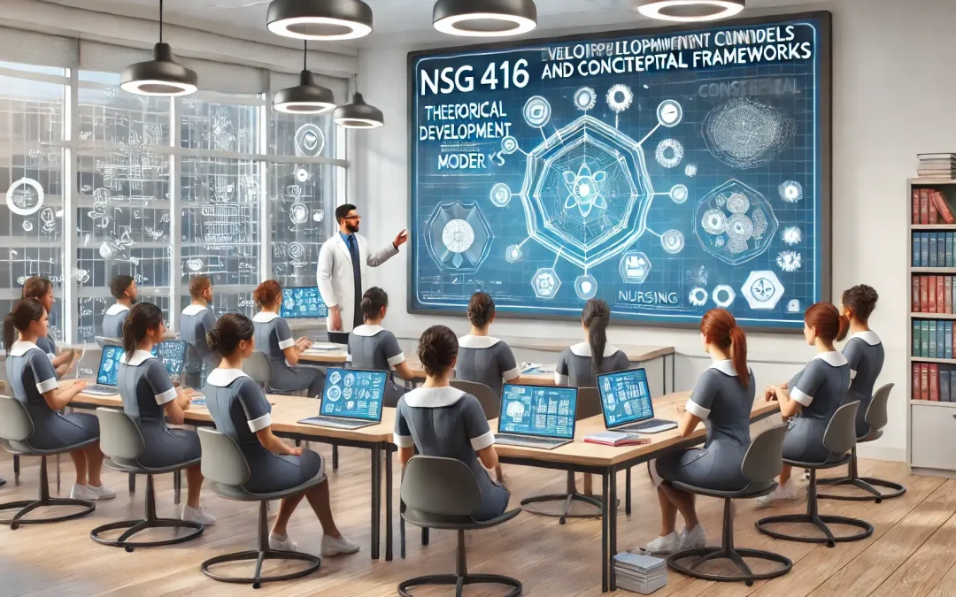 NSG 416: Theoretical Development and Conceptual Frameworks
