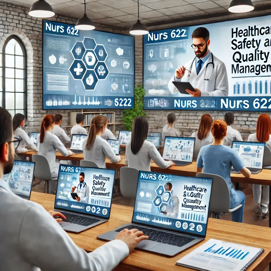 NURS 6222 Healthcare Safety and Quality Management
