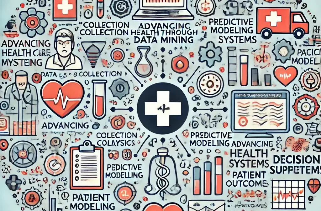NURS 6414 Advancing Health Care Through Data Mining