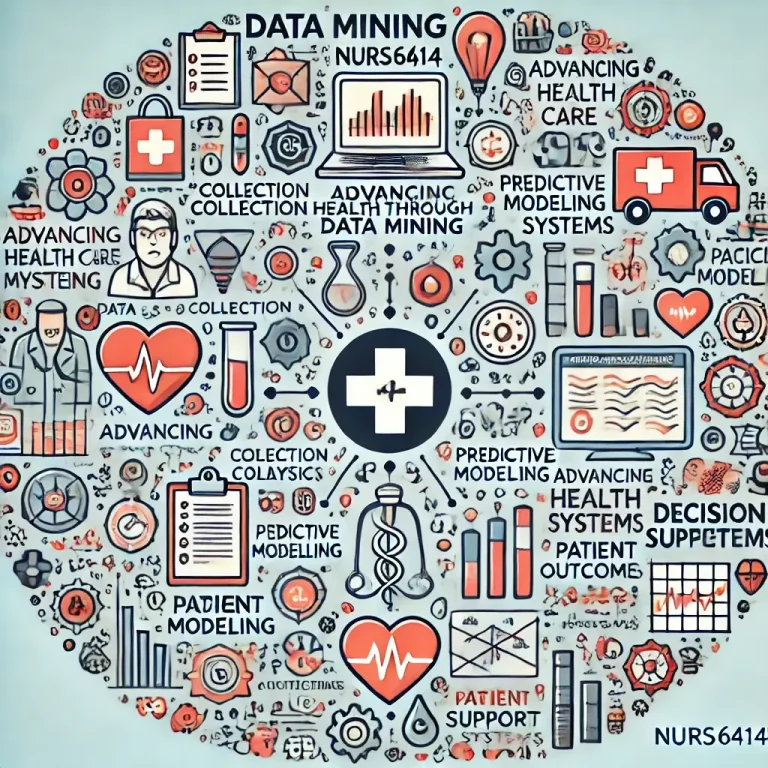 NURS 6414 Advancing Health Care Through Data Mining