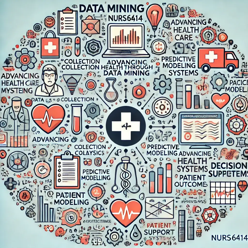 NURS 6414 Advancing Health Care Through Data Mining