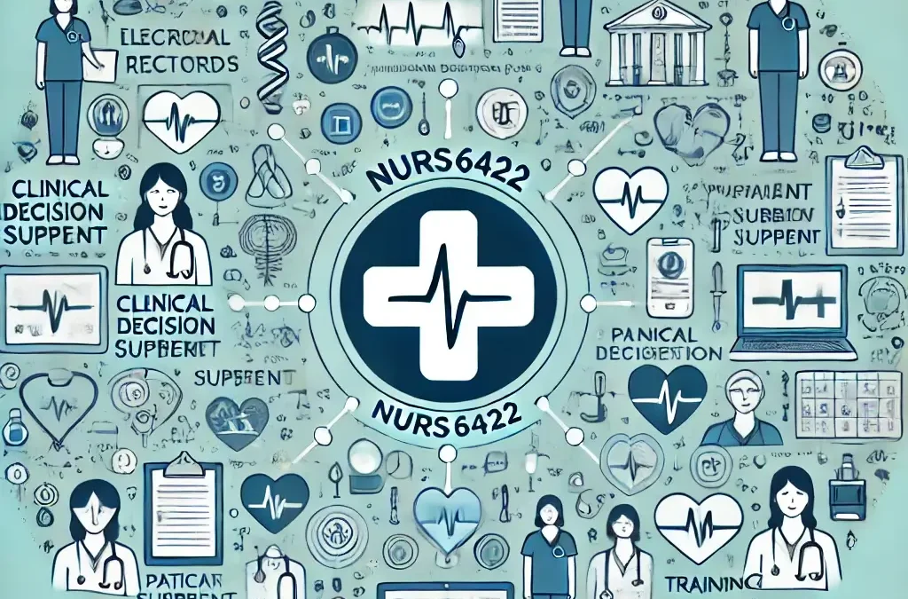 NURS 6422 Clinical Information Systems and Application to Nursing Practice Analysis