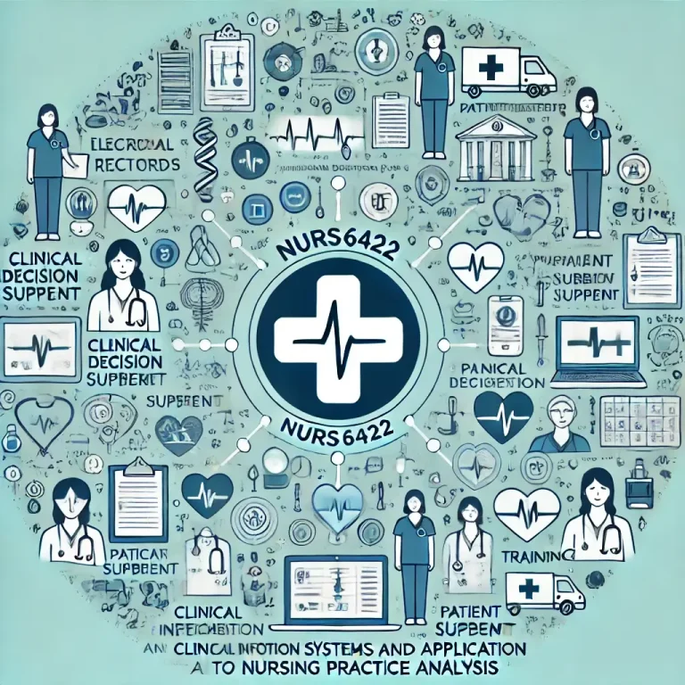 NURS 6422 Clinical Information Systems and Application to Nursing Practice Analysis