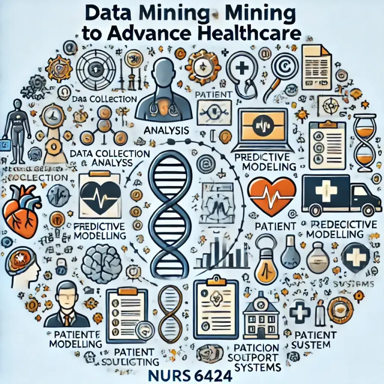 NURS 6424 Data Mining to Advance Healthcare