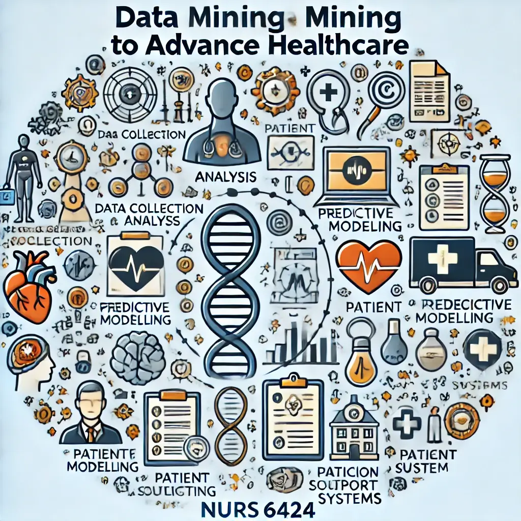 NURS 6424 Data Mining to Advance Healthcare