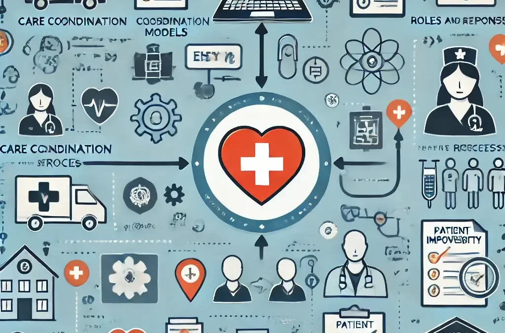 NURS 6622 Care Coordination Structure and Process