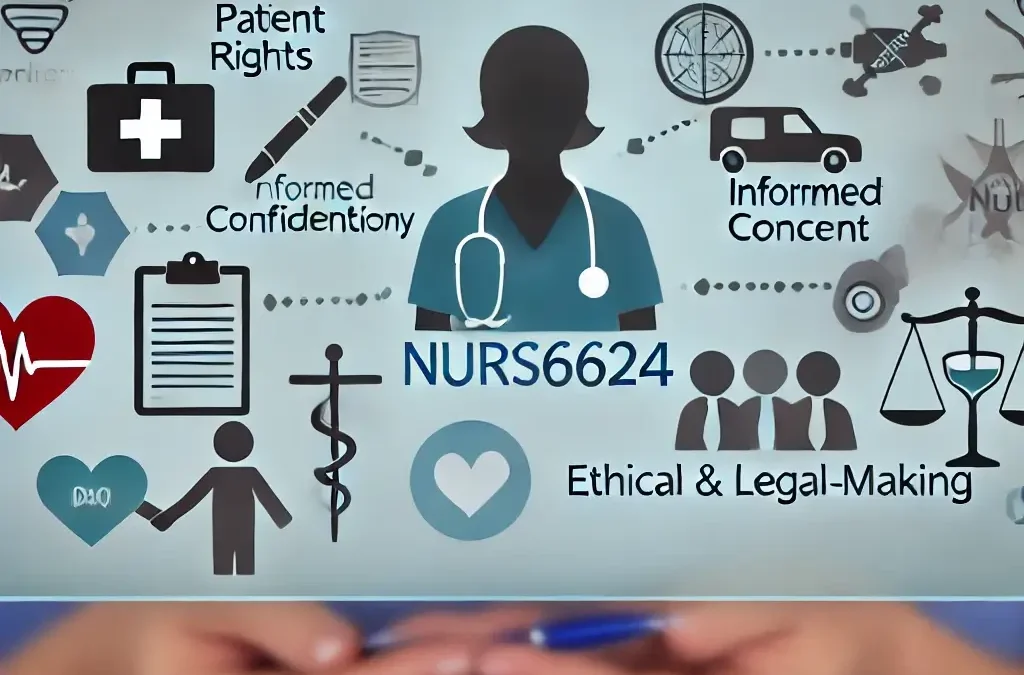 NURS 6624 Care Coordination Ethical and Legal Considerations
