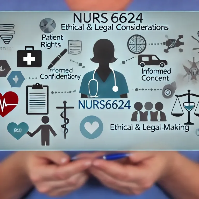 NURS 6624 Care Coordination Ethical and Legal Considerations