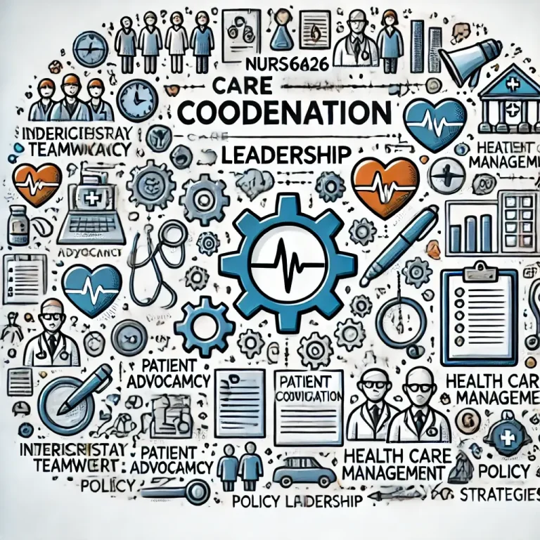 NURS 6626 Care Coordination Leadership