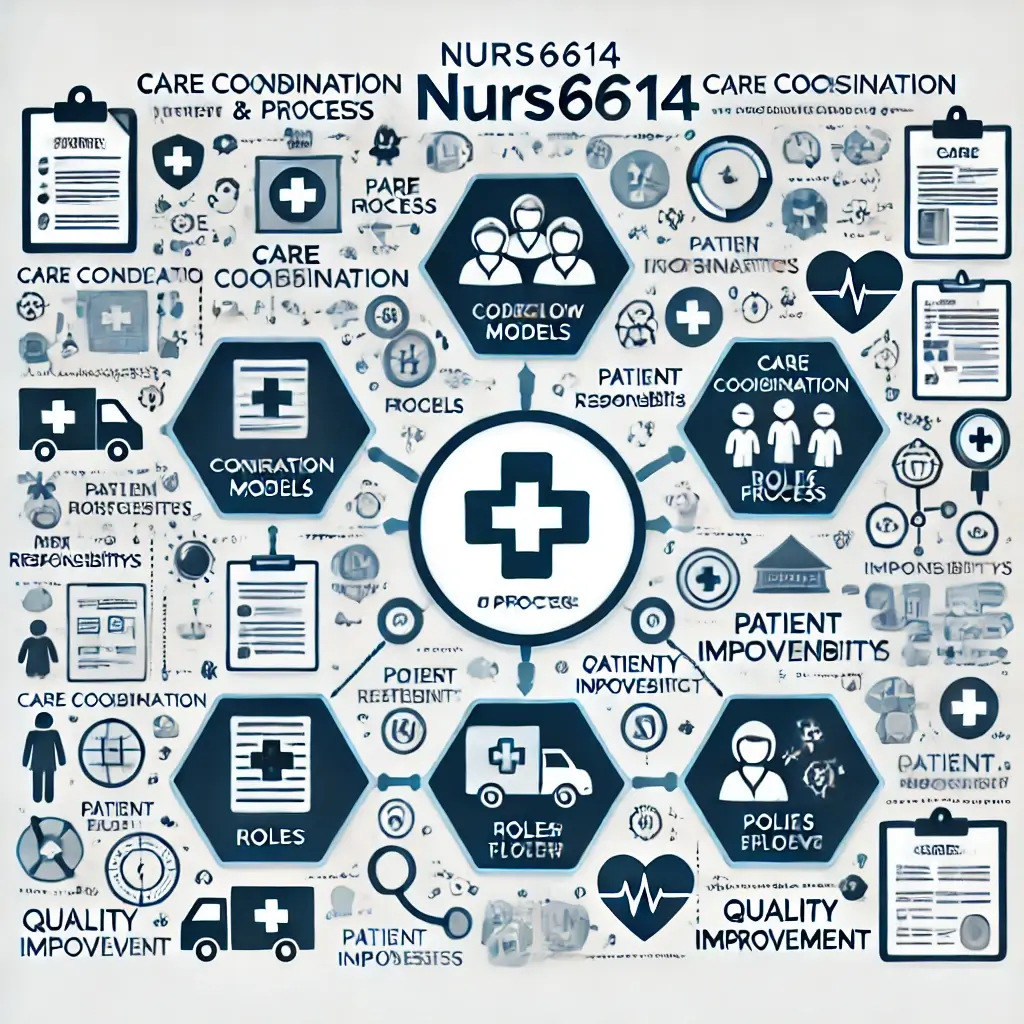 Comprehensive Guide to Excelling in NURS6614: Structure and Process in ...