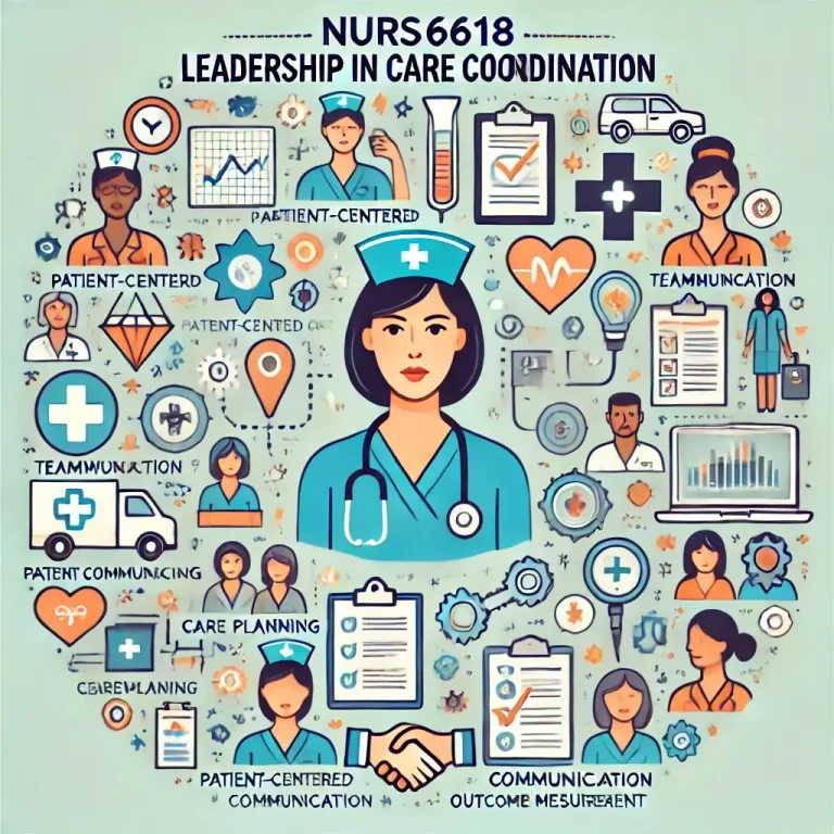 NURS6618 Leadership in Care Coordination