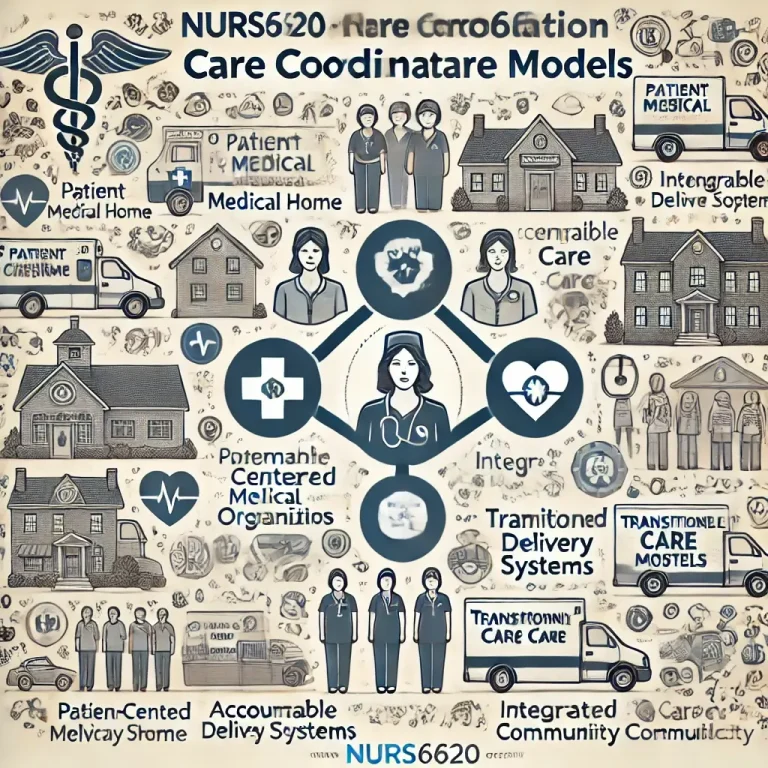 NURS6620 Care Coordination Healthcare Models