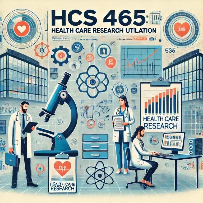 Navigating the Complex World of HCS 465: Health Care Research Utilization