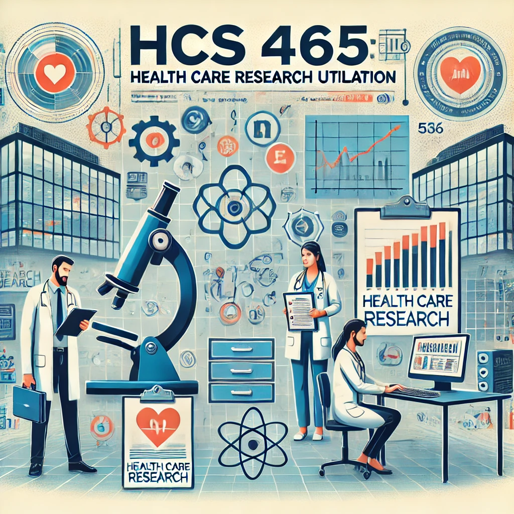 Navigating the Complex World of HCS 465: Health Care Research Utilization