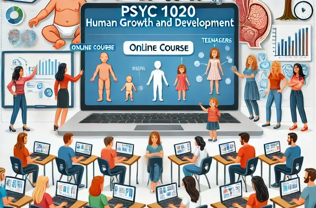 PSYC 1020 Human Growth and Development