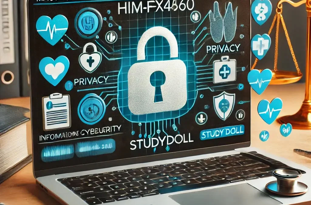 HIM-FPX4660: Information Security, Privacy, and Ethics in Health Care