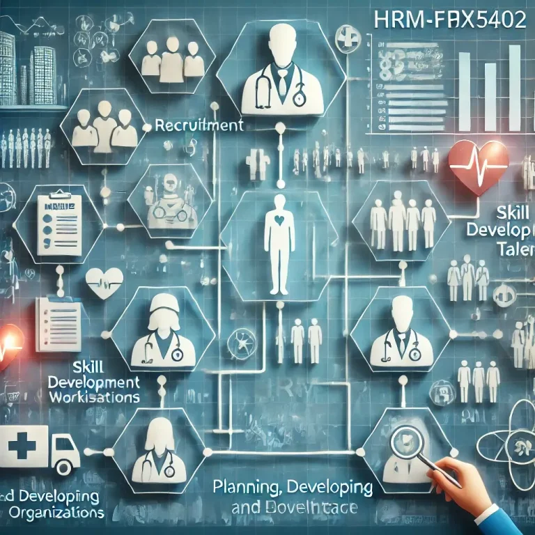 HRM-FPX5402 Planning, Sourcing, and Developing Talent in Healthcare Organizations