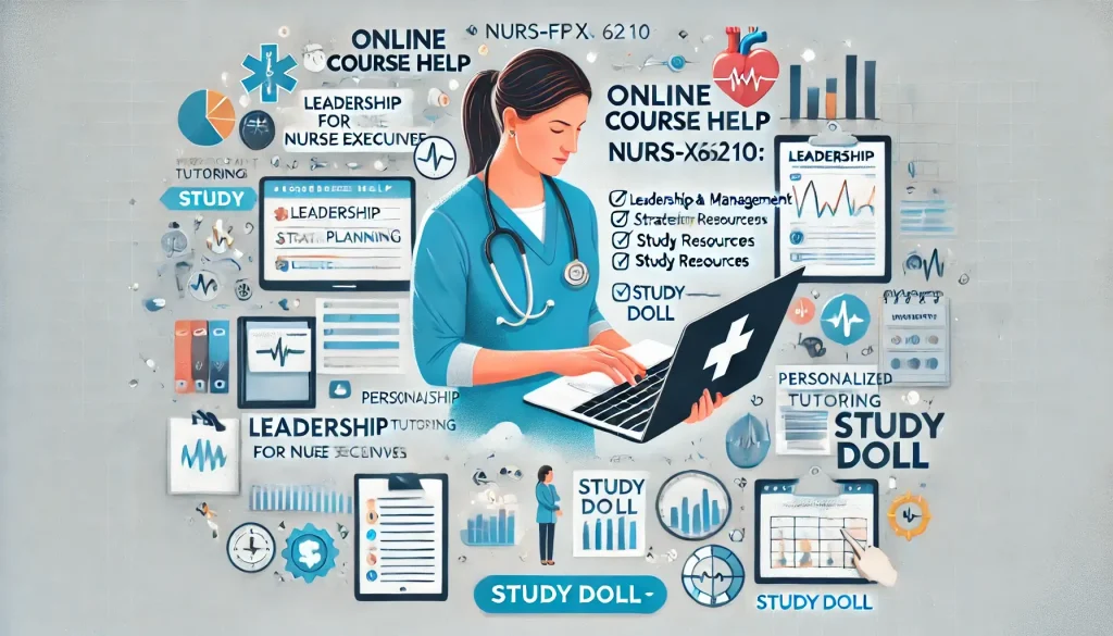 NURS-FPX6210 Leadership and Management for Nurse Executives