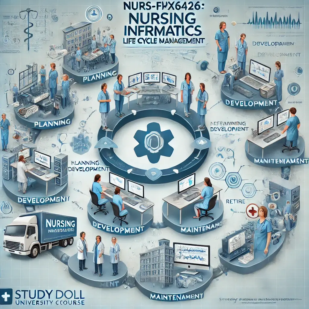 NURS-FPX6426: Nursing Informatics Life Cycle Management