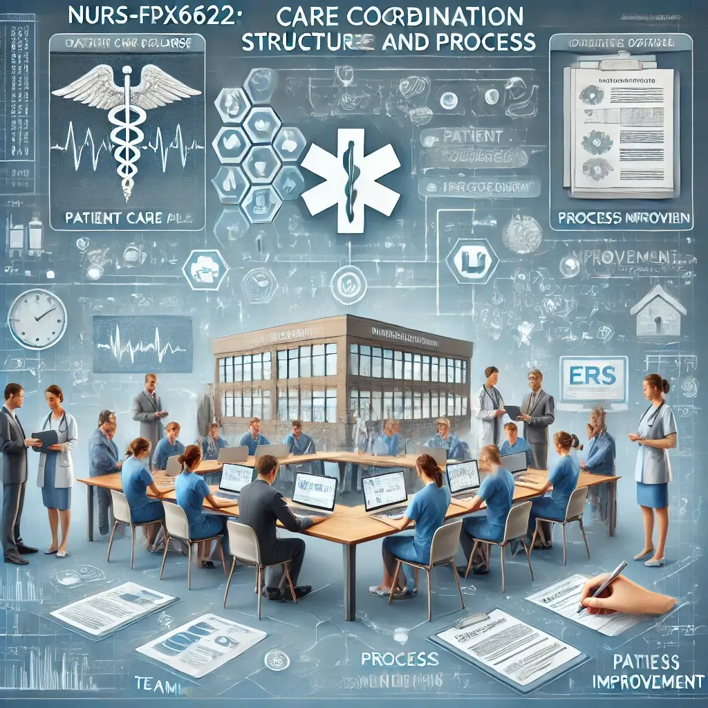 Master NURS-FPX6622: Care Coordination Structure and Process with Study Doll