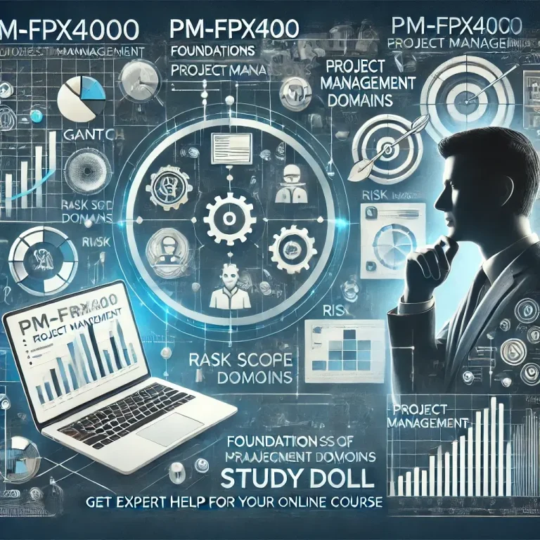 PM-FPX4000 Foundations of Project Management Domains