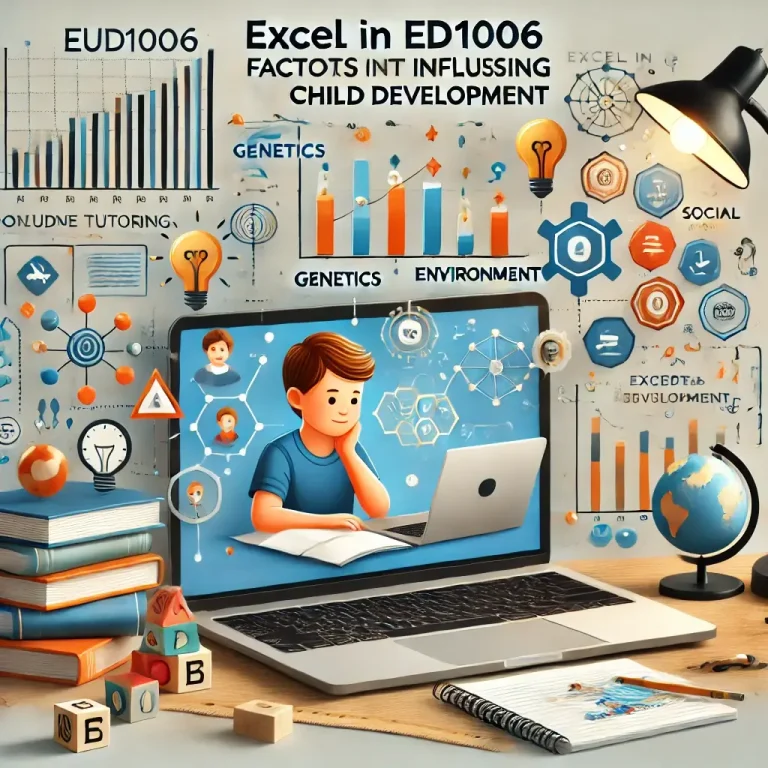 ED1006 Factors Influencing Child Development