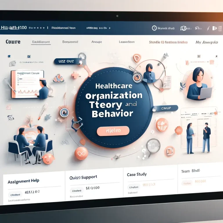 HLTH 4100 – Healthcare Organization Theory and Behavior