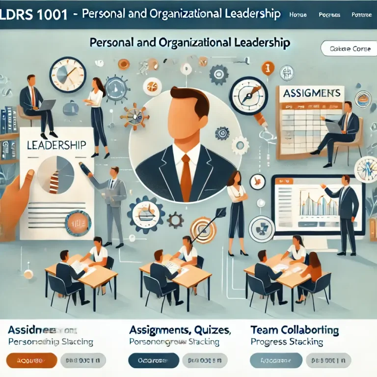 LDRS 1001: Personal and Organizational Leadership