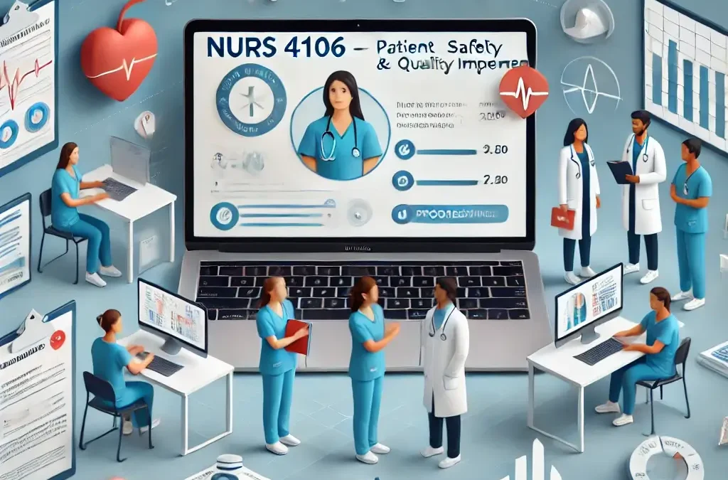 NURS 4106: Patient Safety and Quality Improvement
