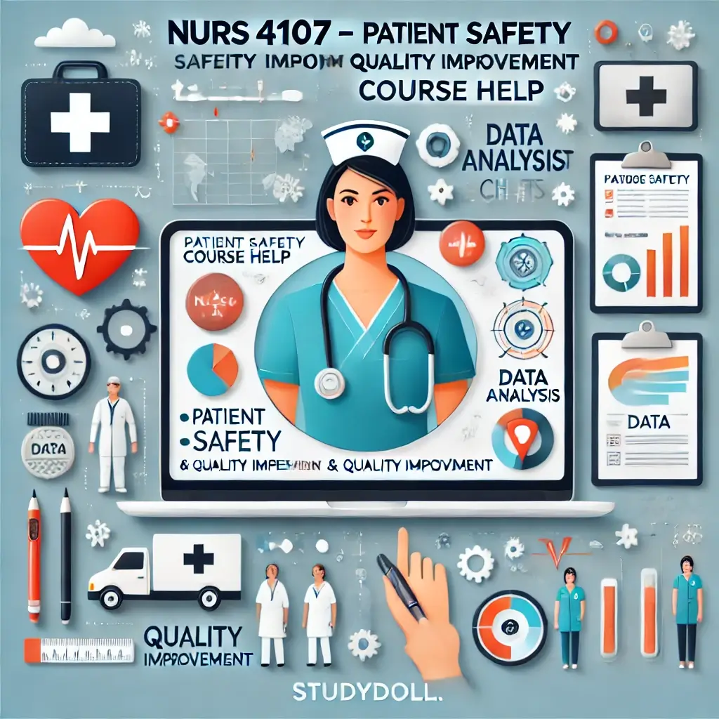 NURS 4107 – Patient Safety and Quality Improvement