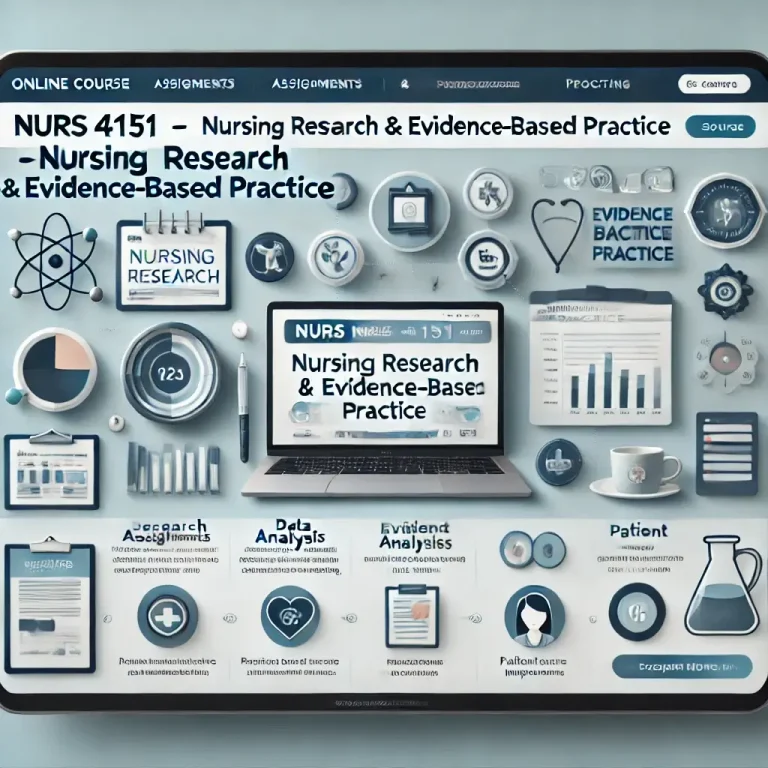 NURS 4151: Nursing Research & Evidence-Based Practice