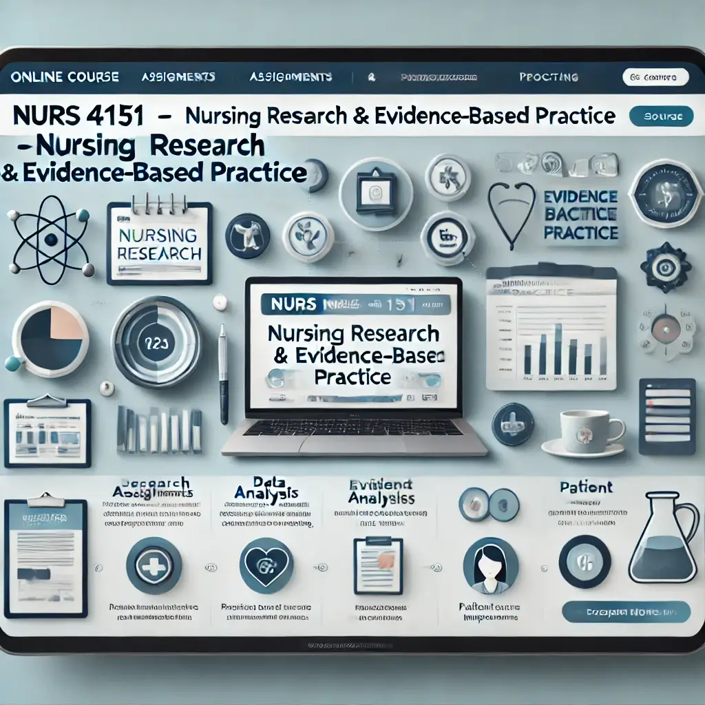 NURS 4151: Nursing Research & Evidence-Based Practice