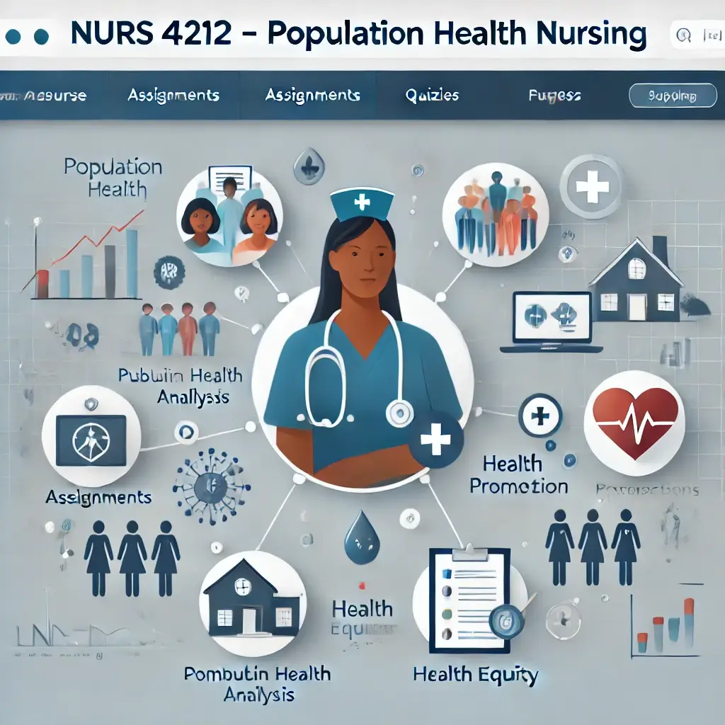 NURS 4212: Population Health Nursing