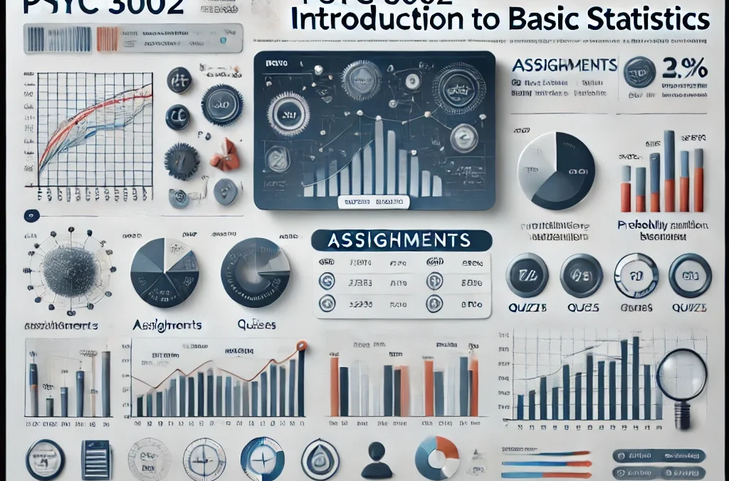 PSYC 3002 - Introduction to Basic Statistics