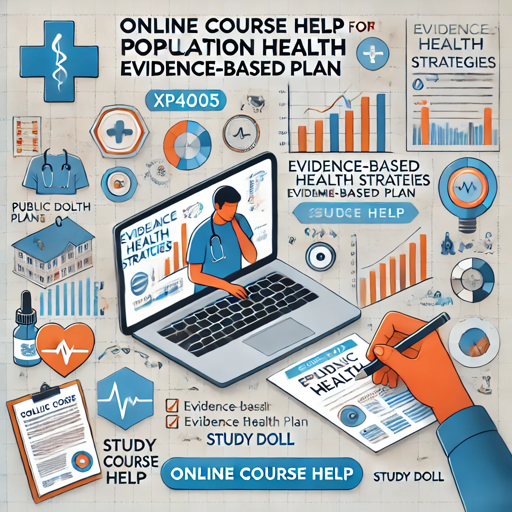 XP4005 Population Health Evidence-Based Plan