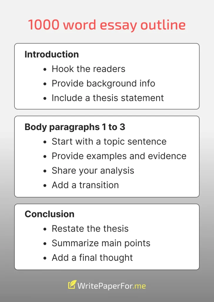 How to Write a 1000-Word Essay