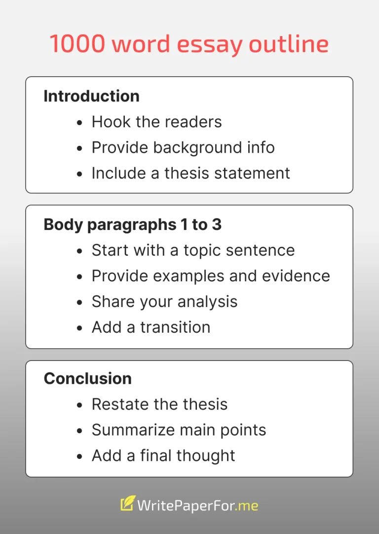 How to Write a 1000-Word Essay