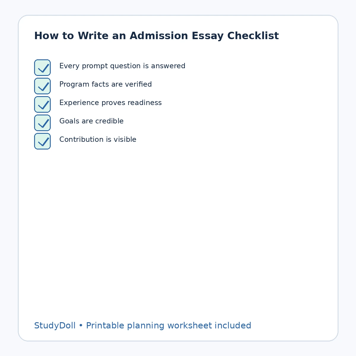 Final quality checklist for a admission essay