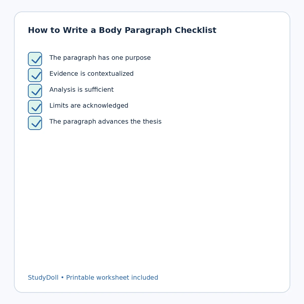 Final checklist for body paragraph