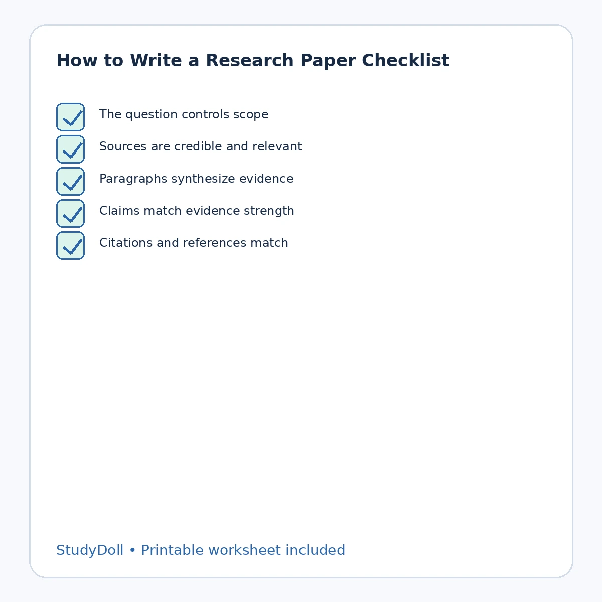 Final checklist for research paper