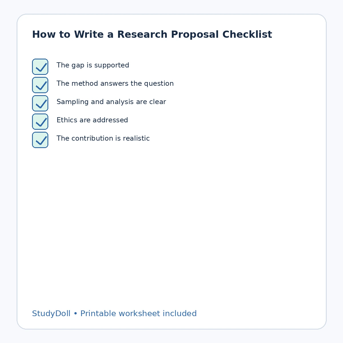 Final checklist for research proposal
